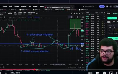 How I Made $2M Trading Meme Coins: The 6-Step Axiom Strategy That Beats Every Paid Course